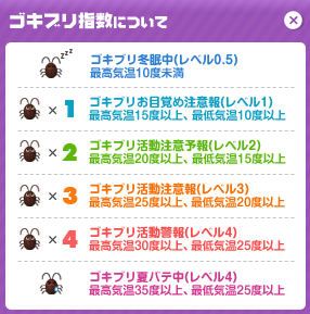 ゴキてん