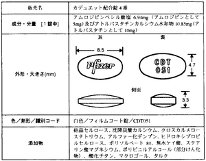 カデュエット配合錠4番