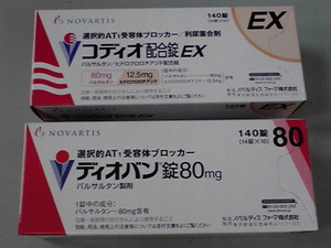 コディオ配合錠EXとディオバン錠80mg