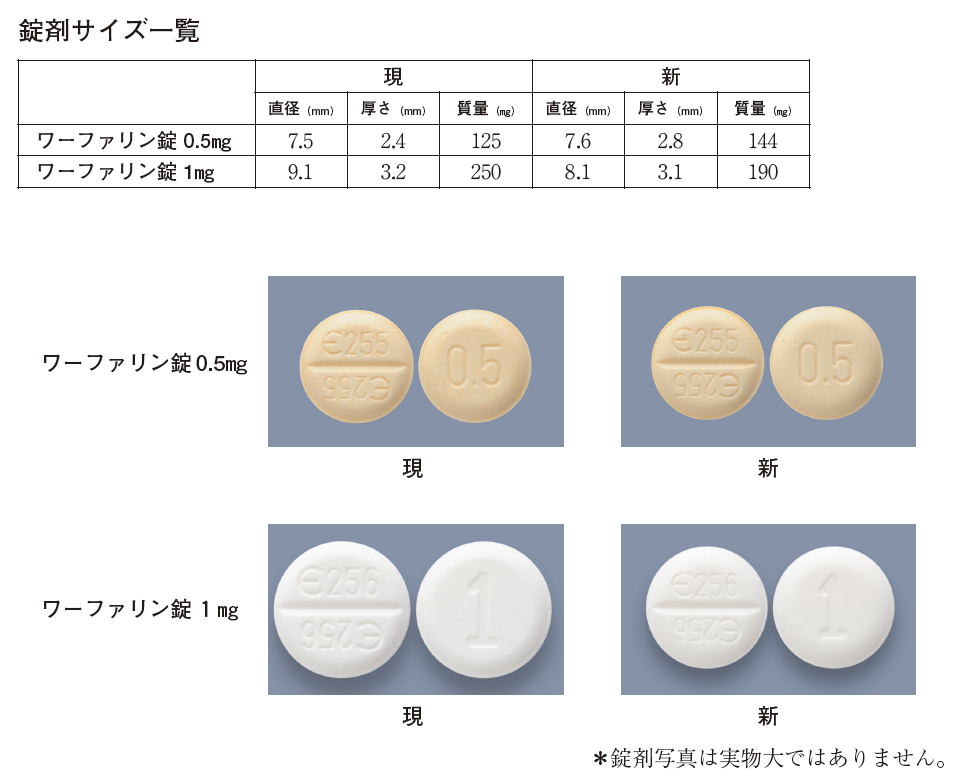 Top｜family pharmacy global   triple farm.com