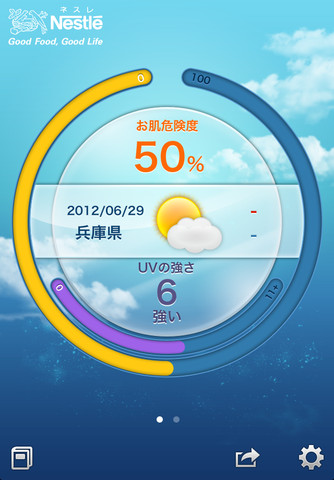 ネスレUV予報